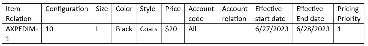 Advanced Pricing Processing