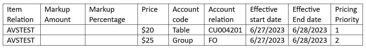 Advanced Pricing Processing