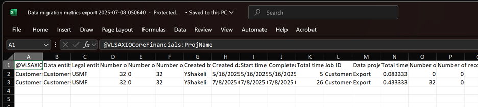 Data Migration metrics user setup