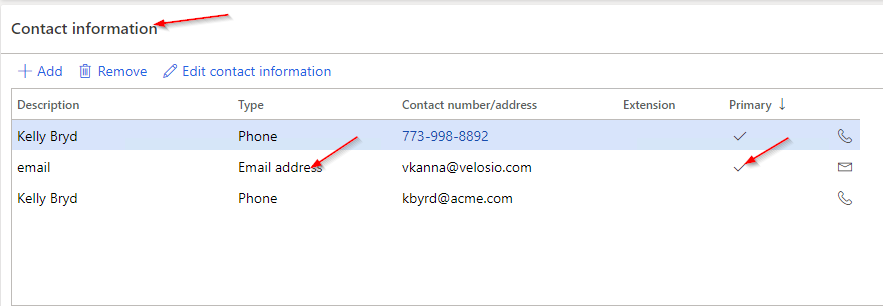 Sales and Purchasing Reports Email App