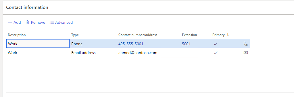 Project Email Notifications